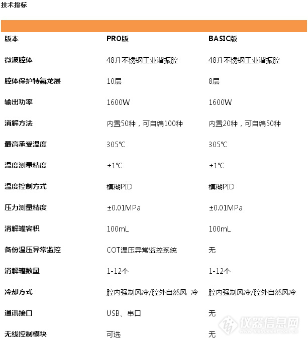 海能仪器 TANK微波消解仪730.png